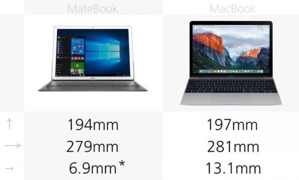 华为MateBook和苹果MacBook规格参数对比 _