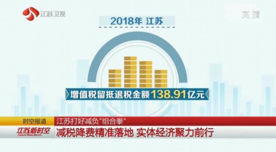 江苏:减税降费精准落地 实体经济聚力前行