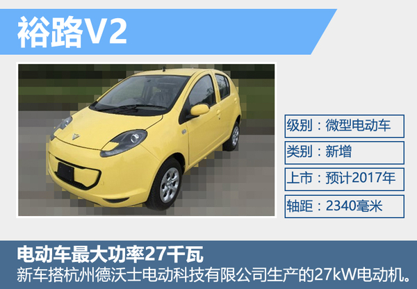 东风裕隆将发布-全新品牌 推微型电动车