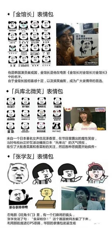 99%的人不知道这些表情包原型!知道10个算你厉害