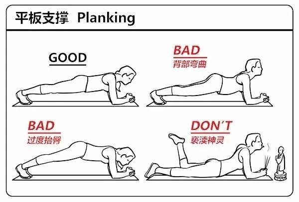 伤腰伤颈伤膝盖的坏姿势,还不