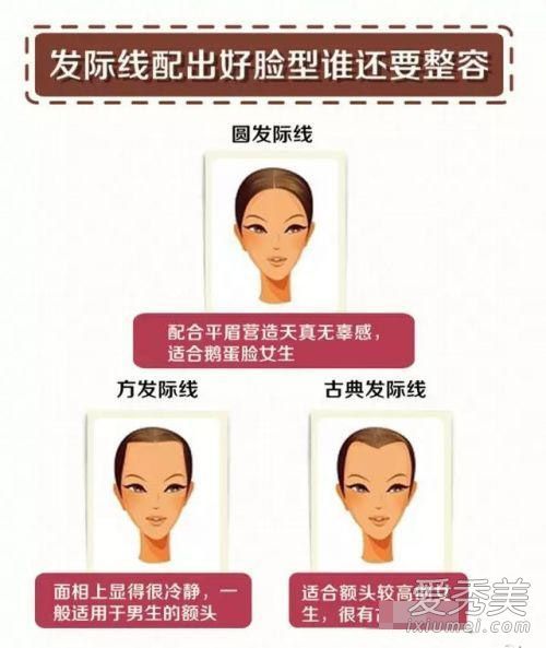 杨幂额头因为发型高?大全高适合发型?_编发刘海秃头时有图片额头图片