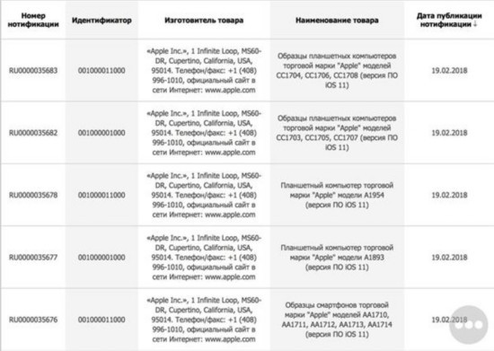 ƻ��������iPad�����·��� ��֧��Face ID����ʶ��